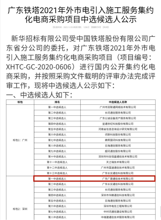 新年伊始传佳讯 喜迎中标开门红